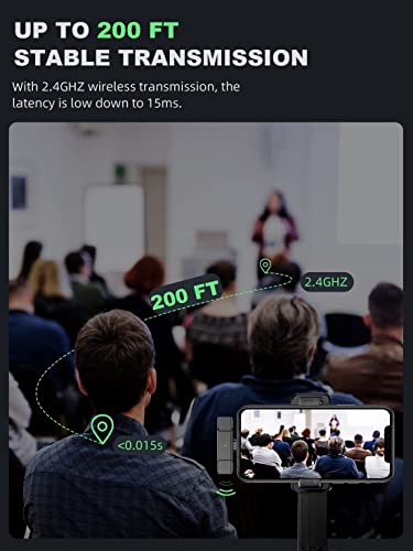 Wireless Lavalier Microphone System 2.4GHz for iPhone iPad - Alvoxcon