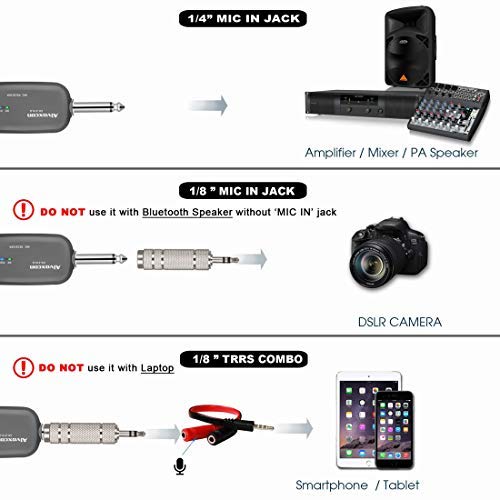 Dual Wireless Handheld Microphone Sytem - Alvoxcon