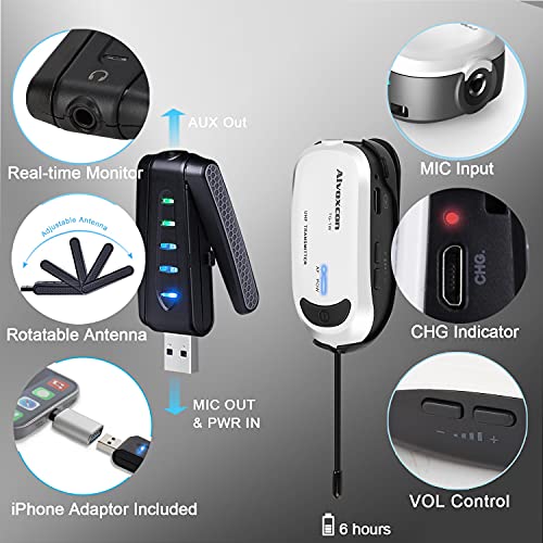 Dual Wireless lavalier Microphone for iPhone & Computer - Alvoxcon