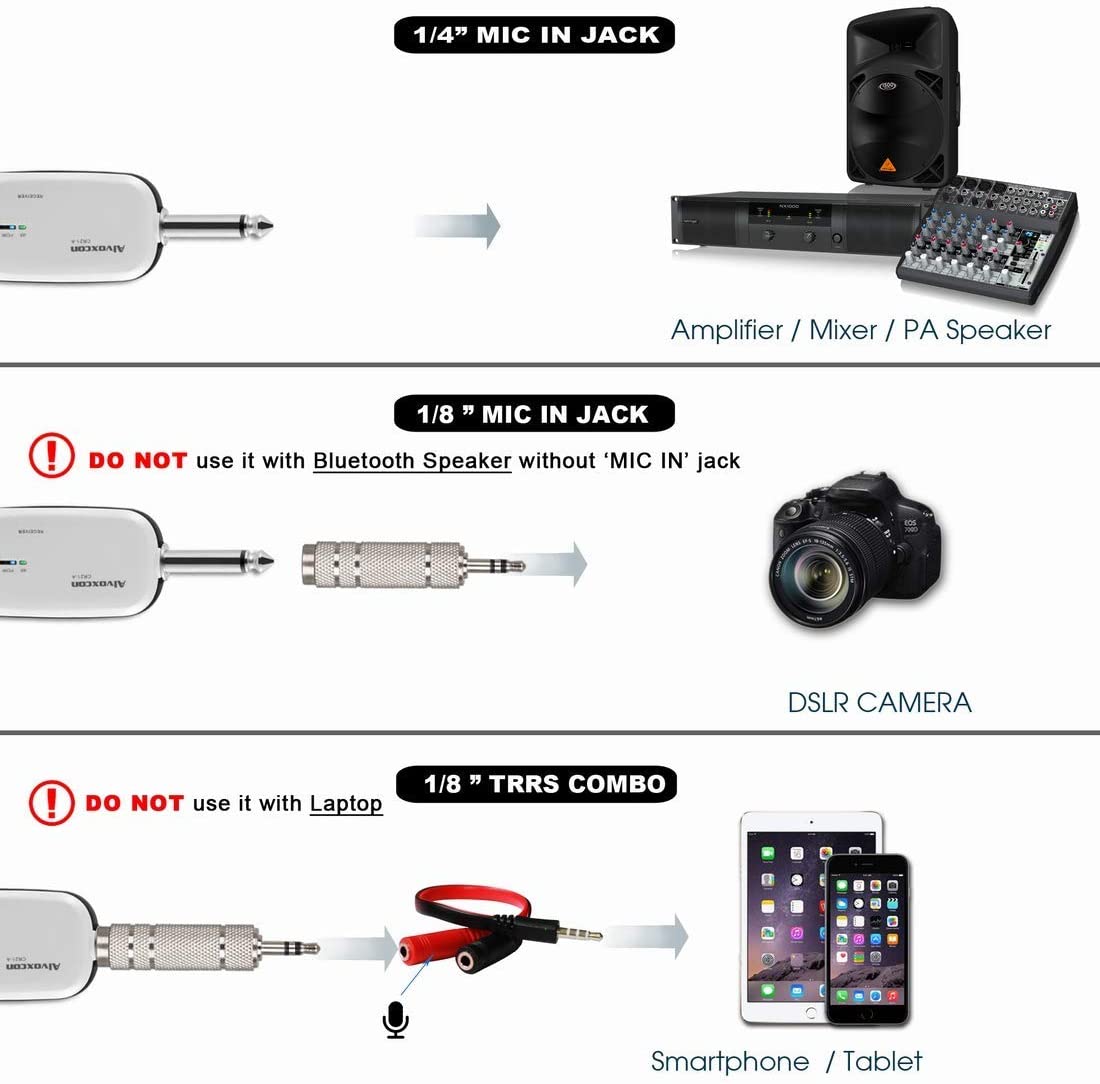 Handheld Wireless Microphone System - Alvoxcon