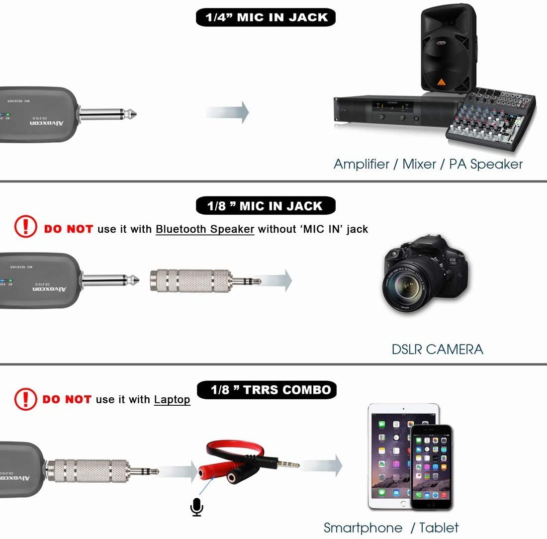 Dual Wireless Microphone System - Alvoxcon
