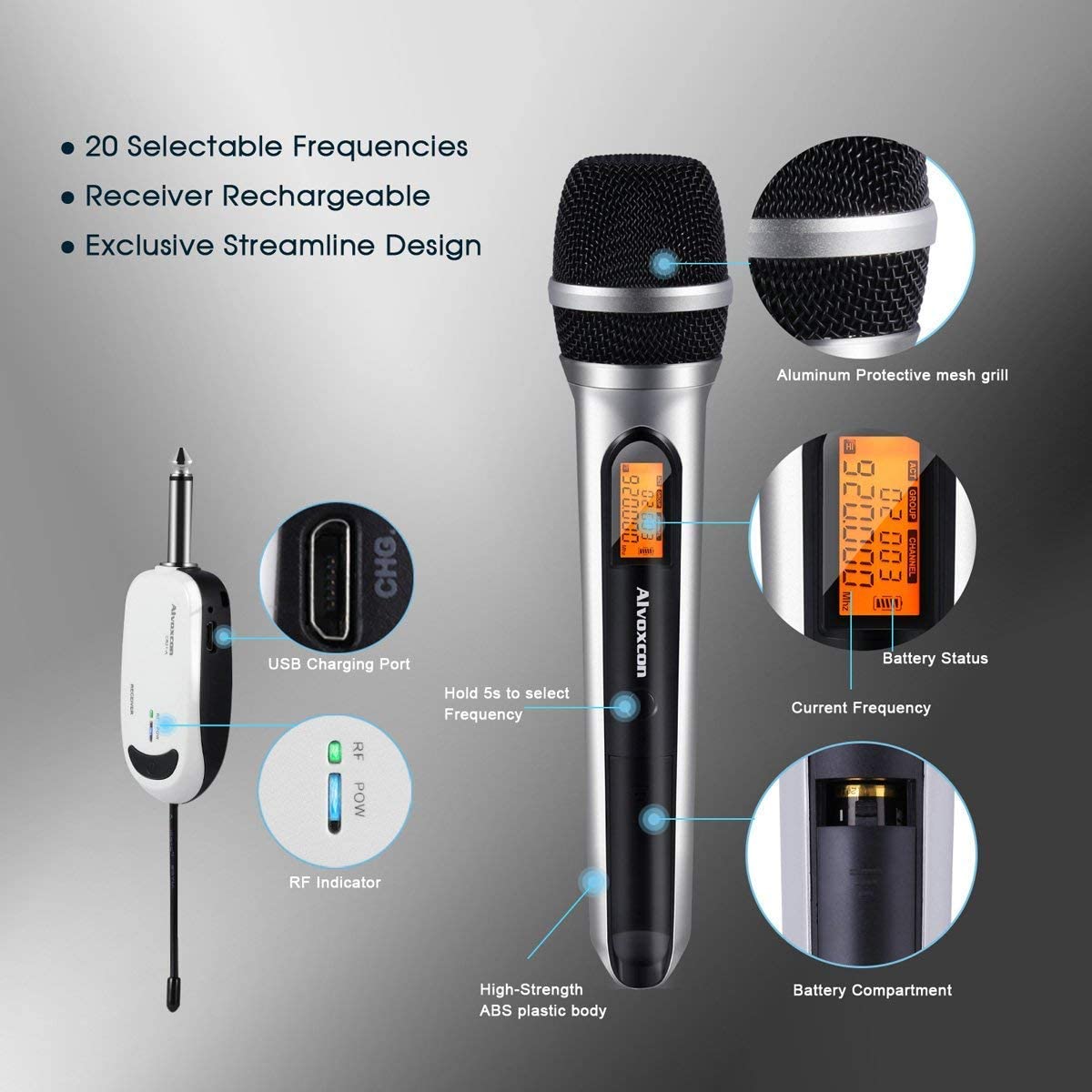 Dual Wireless Microphone System - Alvoxcon