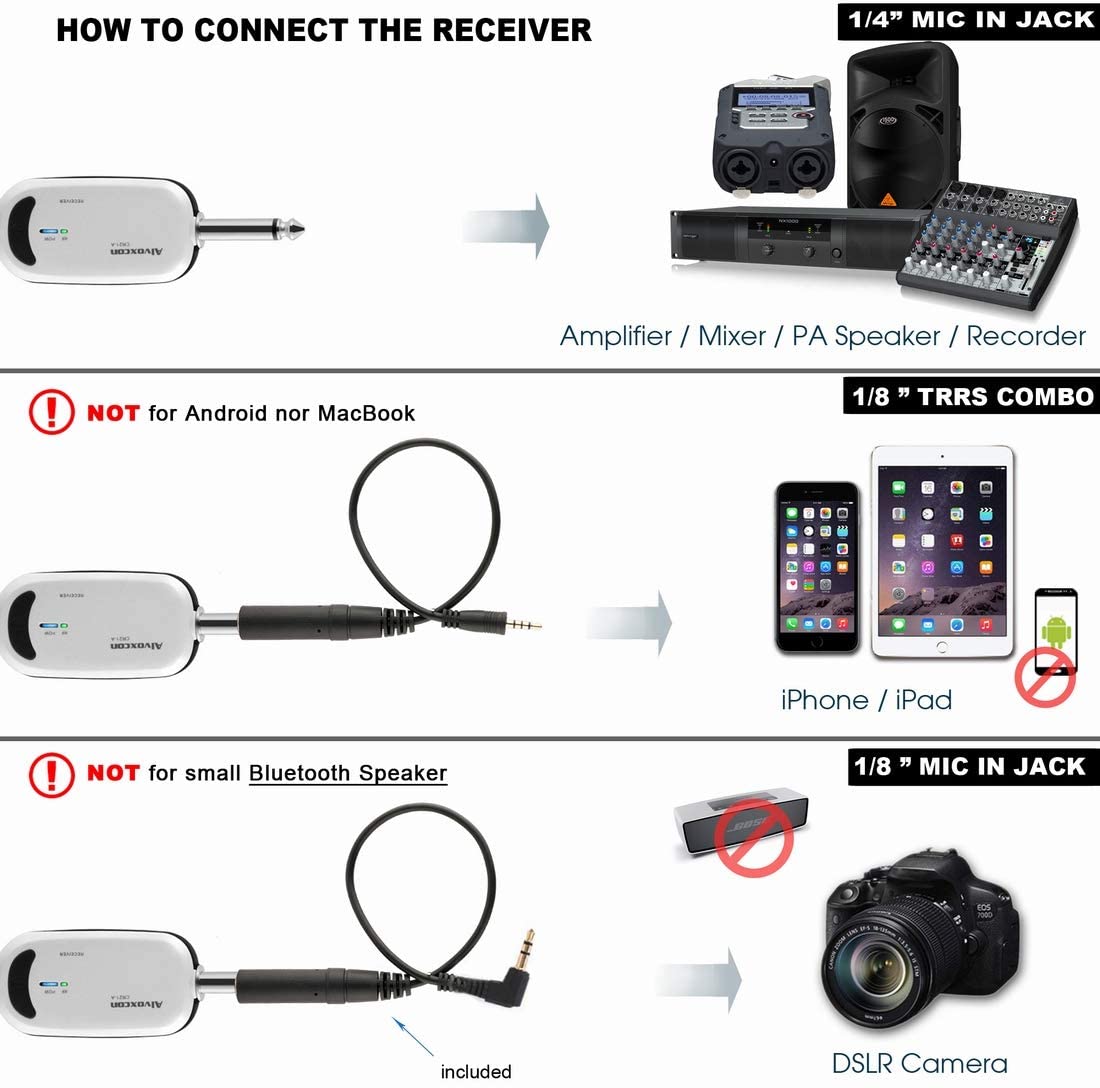 Wireless Clip Microphone for Camera & Smartphone - Alvoxcon