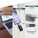Alvoxcon Wireless USB Microphone for iPhone & Computer, Rechargeable Handheld & Lapel Mic System for MacBook, PC Laptop, Zoom Meeting, Classroom Teaching, Teacher Podcast, vlog - Alvoxcon