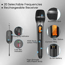 Handheld Wireless Microphone System - Alvoxcon