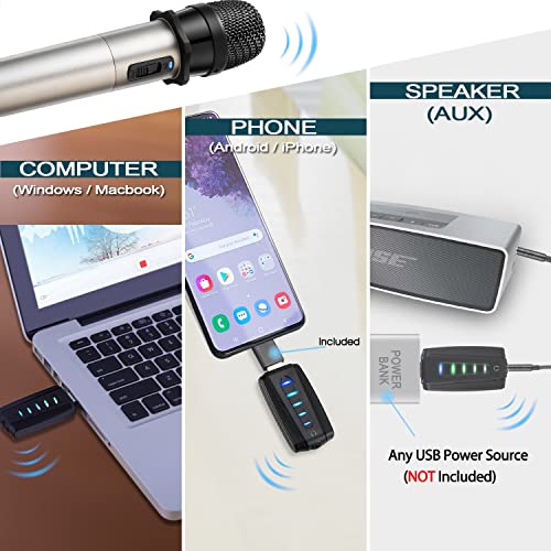 Duel Wireless Microphone for iPhone & Computer with USB Receiver - Alvoxcon