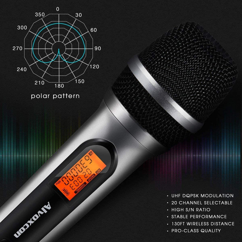 Dual Wireless Microphone System - Alvoxcon