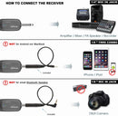 Dual Handheld Wireless Mic System Rechargeable transmitter & Receiver - Alvoxcon