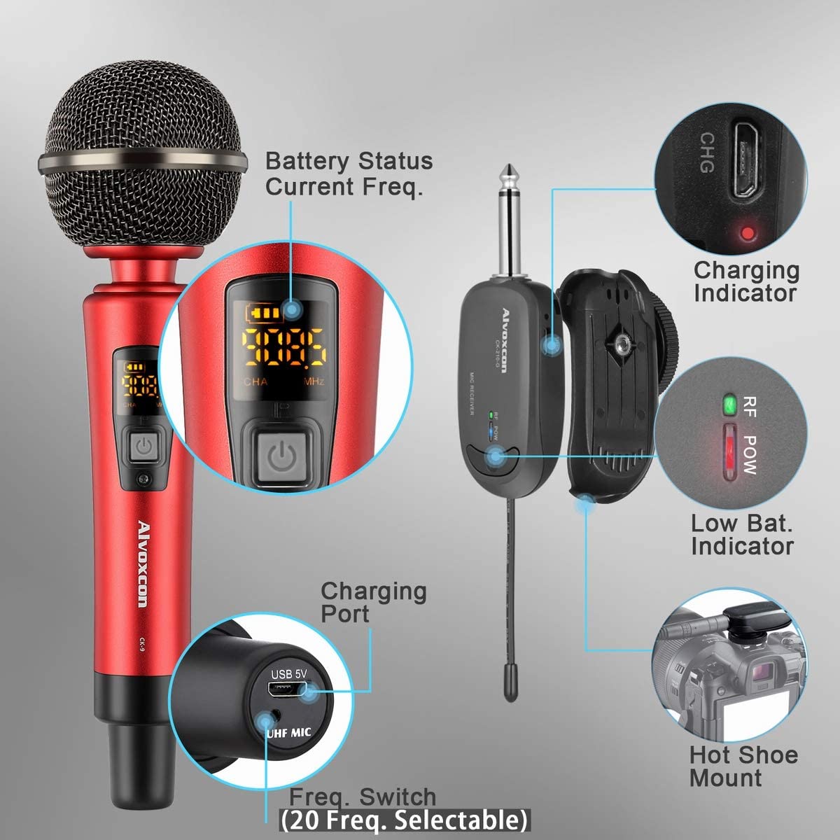 Dual Handheld Wireless Mic System Rechargeable transmitter
