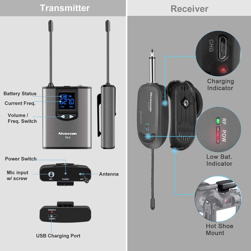 Alvoxcon Wireless Lapel Microphone for Computer, USB lavalier Mic System  for MacBook, Android, PC, Laptop, Speaker, Zoom Meeting, Teacher  Podcasting