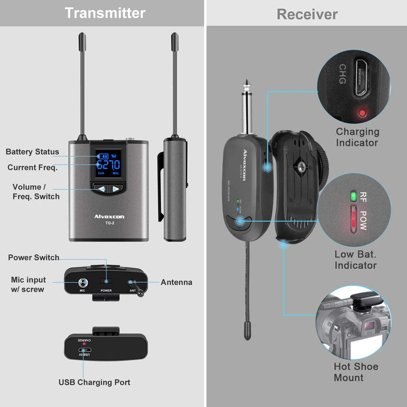 Wireless Lapel Microphone for Phone & Camera - Alvoxcon