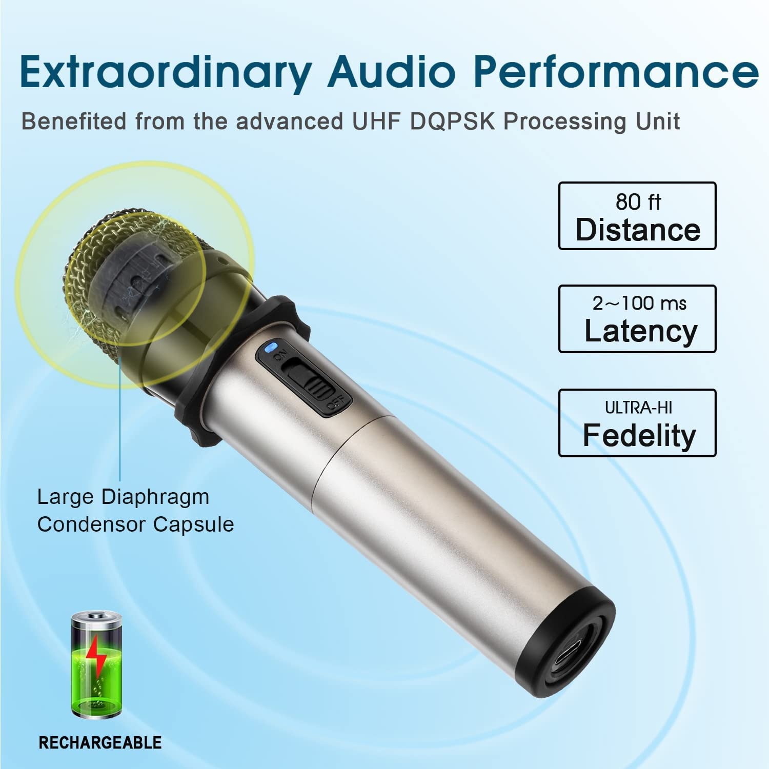 Amazon.com: Alvoxcon Wireless Microphone for iPhone